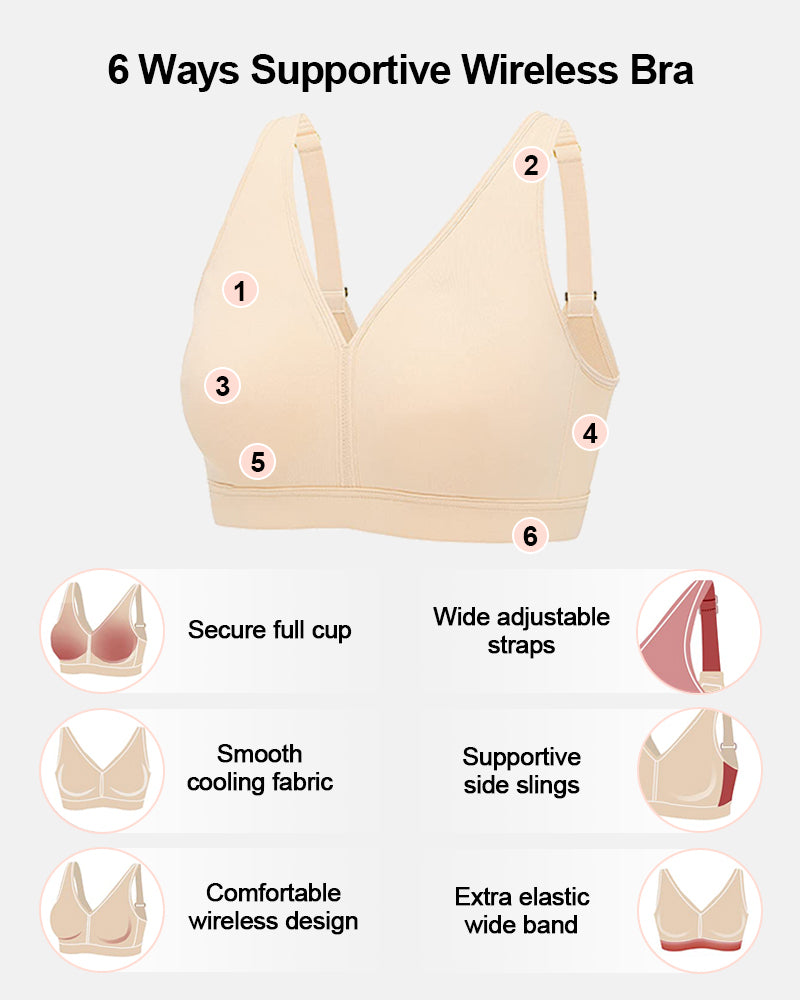 Comfortable Plus Size Full Coverage Wireless Bra